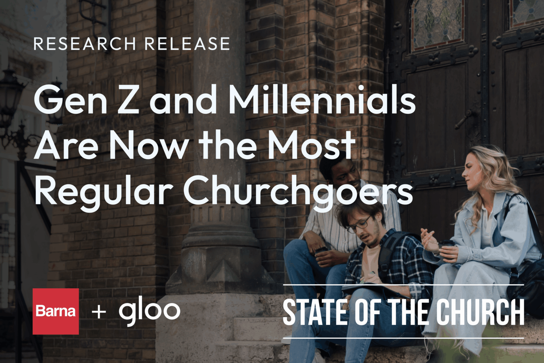 State of the church